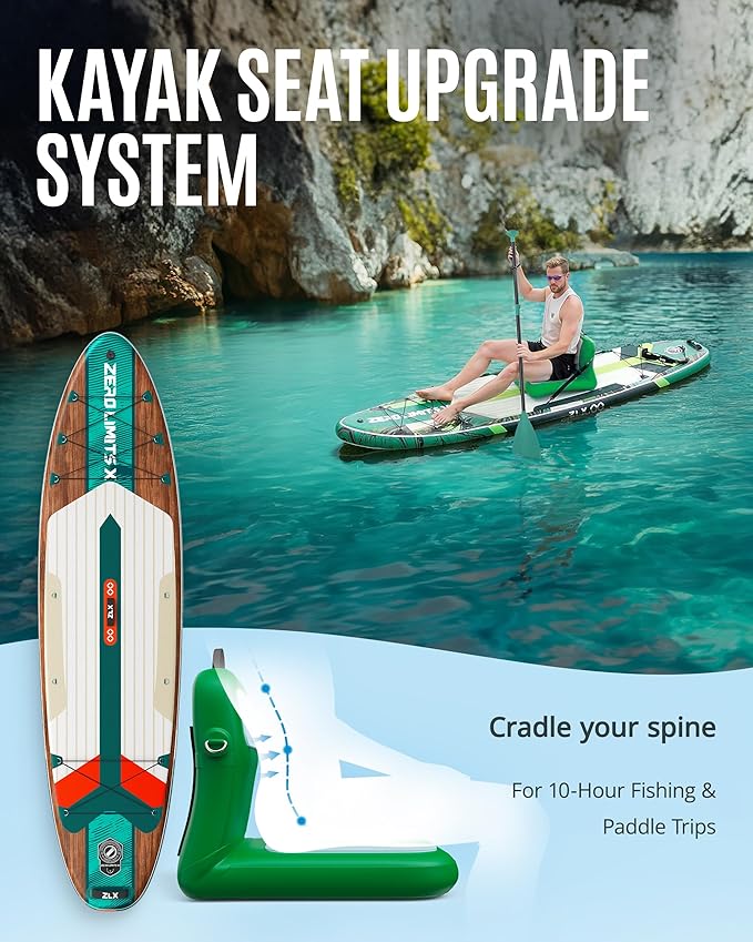 ZLX Inflatable Stand Up Paddle Board, 10'6" SUP Non-Slip Stable Deck Pad, Unique Center Fin, Premium Accessories, Portable Paddleboard for Adults, Beginners, All Skill Levels-StrideForce Fitness