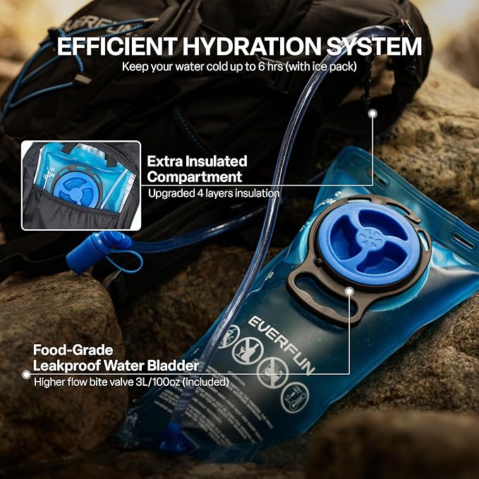 Everfun Hydration Backpack 18L with Water Bladder 2L/3L Hiking Water Backpack Women Men Hydration Pack Insulated Lightweight Day Hydropack with Storage for Hiking, Biking, Running, Festival-StrideForce Fitness