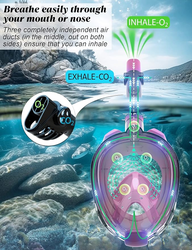 W WSTOO Full Face Snorkel Mask Adults,Suitable for Beginners Dry Top Snorkeling Gear,Can Your Mouth or Nose to Breathe,180 Degrees Panoramic View,Anti-Fog Anti-Leak,Summer Travel and Vacationing Gifts-StrideForce Fitness