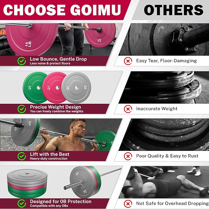 Colored Bumper Weight Plates Olympic Weight Plate Set 2-Inch, 10/15/25 lb Rubber Weight Plates Set for Strength Training Home Gym, Barbell Weights Plates for Heavy Weight Lifting-StrideForce Fitness