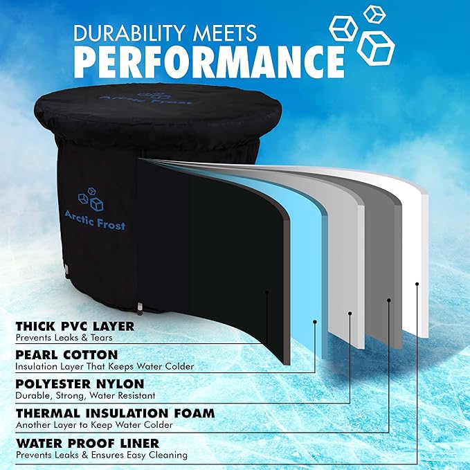 Large Round Professional Ice Bath Tub-105 Gallon Inflatable Cold Plunge- Portable Lightweight Easy to Set Up for Full Cold Water Immersion, Faster Recovery (Black, Round Bath(32x32x30)-StrideForce Fitness