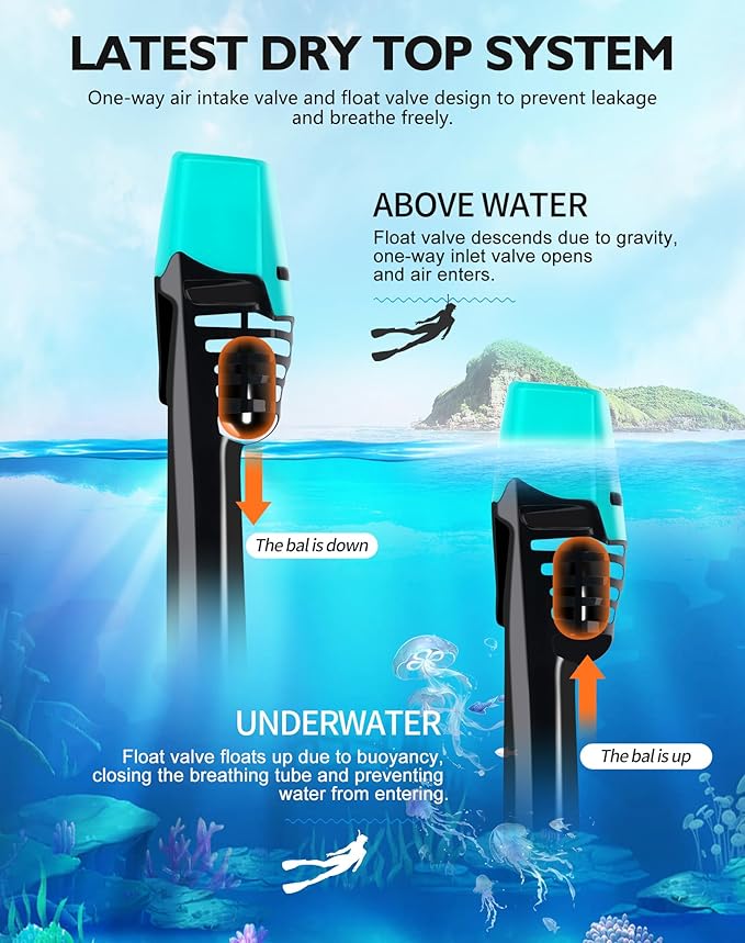 VGKE Full Face Snorkel Mask for Adults, 180 Degree HD Panoramic View Snorkeling Gear with Waterproof Phone Pouch, Anti-Leak & Anti-Fog, Breathe Freely Suitable for Men/Women-StrideForce Fitness