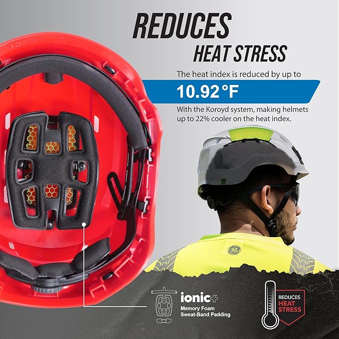 GE Safety Helmet, Impact Absorbing Tech, Adjustable Ratchet, ANSI Type 1, Memory Foam Padding, Hard Hats Protection, Lightweight, Durable, Chin Strap, Comfortable Fit OSHA Approved-StrideForce Fitness