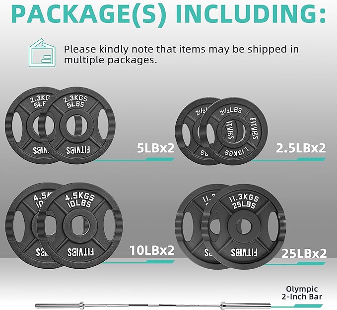 Olympic Cast Iron 2-Inch Weight Plates for Strength Training & Weightlifting, 255 Pounds Set, Multiple Packages-StrideForce Fitness