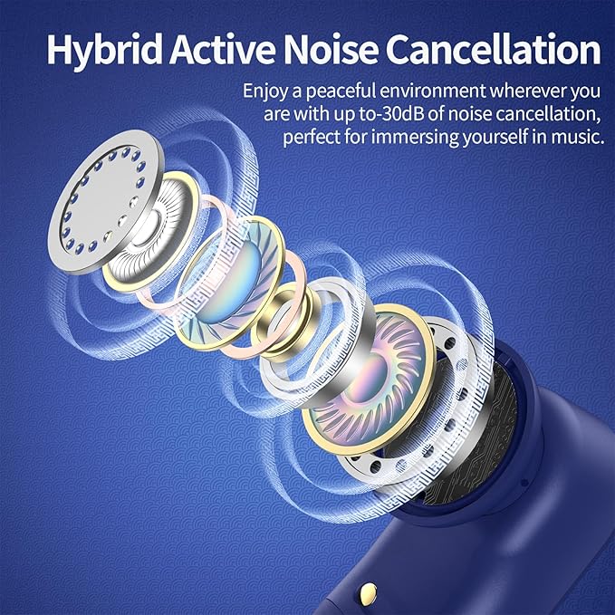 GOLREX Active Noise Cancelling Ear Buds Wireless Earbuds Bluetooth Headphones with 80H Playtime LED Display Wireless Charging Case, Over-Ear Hooks Earbud for Sports Running Gym Workout Blue-StrideForce Fitness