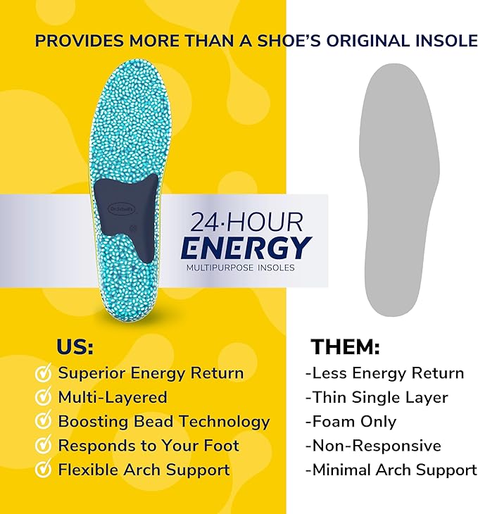 Dr. Scholl's® 24-Hour Energy Multipurpose Insoles, Returns Energy with Every Step, Relieves Foot Pressure & Tired Achy Feet, Memory Foam & Gel Insert, Women's Shoe Size 6-10, 1 Pair-StrideForce Fitness