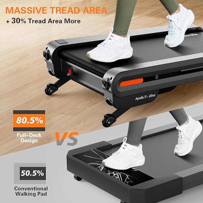 Walking Pad Treadmill with Auto Incline - 18"x43" Wide Full Deck 6 Levels 12% Incline, Portable Under Desk Treadmill for Home Gym Office, 350lbs Capacity, 3.0HP Quiet, Upright Stand Space-Saving, APP-StrideForce Fitness