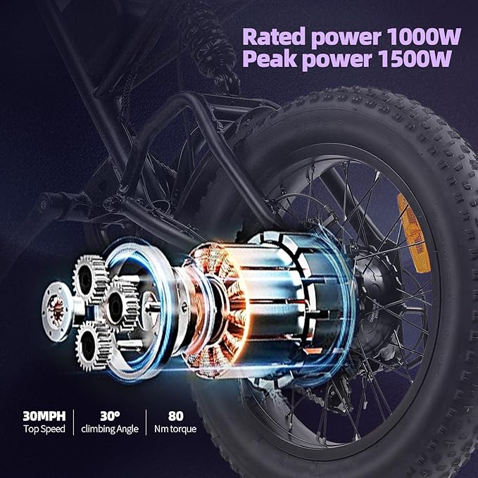 Electric Bikes for Adults,50-120Miles by Pas Ebikes,1000/15000W,720/1440WH E Dirt Bike,Shemano 7-Speed E Bikes,20'*4.0 Fat Tire Ebike,Dual Disc Brake Electric Motorcycle-StrideForce Fitness