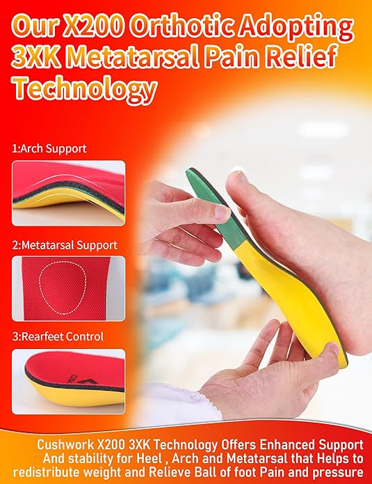 Metatarsalgia Insoles for Ball of Foot Pain,Morton's Neuroma,Arch Supports Insoles,Orthotic Insoles,Men Women Shoe Insert for Metatarsal,Foot Pain Relief-StrideForce Fitness