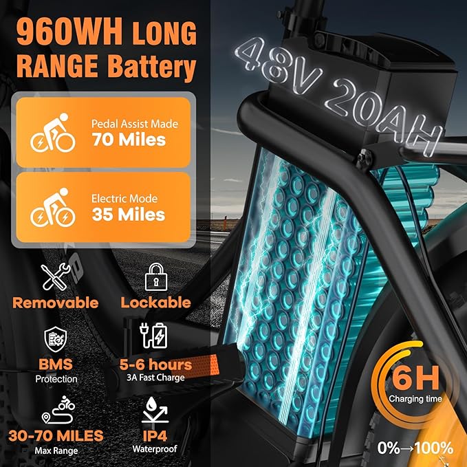 Foldable Electric Bike for Adults, Peak 1000W Brushless Motor 30MPH 70Miles City Commuter Ebike, 48V 20AH Lithium Battery, 20" Fat Tire 7-Speed E-Bicycle with Front Suspension Colourful LCD Display-StrideForce Fitness