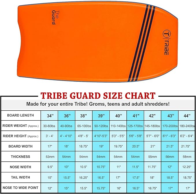 T Tribe Guard Bodyboards - Body Boards for Adults and Kids - Board for Waves - Boogie Board for Beach Bodyboarding (34", 36", 38", 39", 40", 41'', 42'', 43" & 44")-StrideForce Fitness