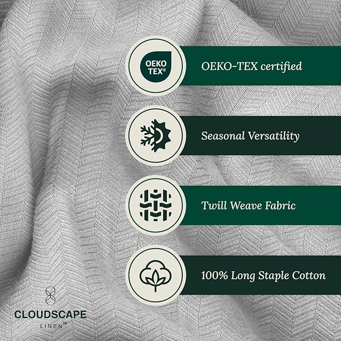 Cloud Scape Linen 100% Cotton Queen Size Blanket, Herringbone Pattern, Lightweight Summer Blanket,Best Gifts for Women, fits Full Size Bed, 92 x 92, Light Grey-StrideForce Fitness