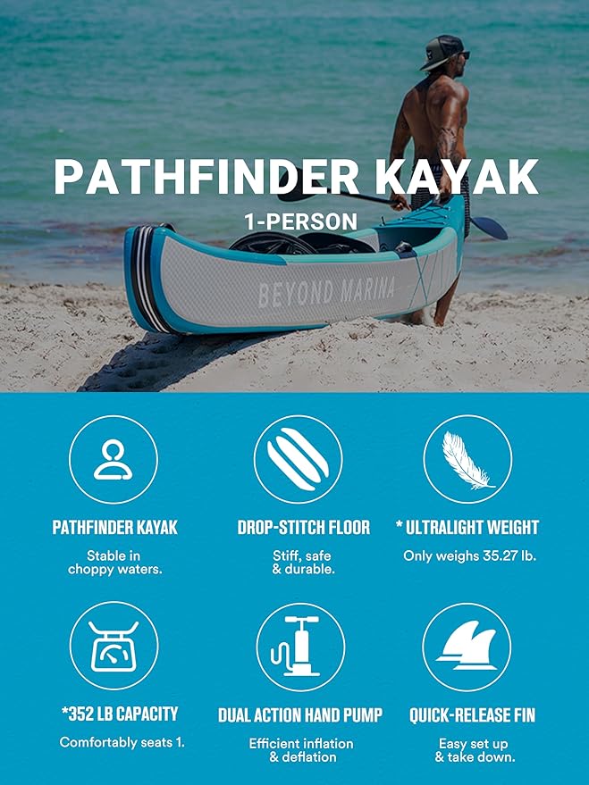 BEYOND MARINA Inflatable Kayak 1 & 2 & 3 Person Adult- Full Drop Stitch Kayak with Aluminum Paddles, Seats, Footrests, Pump, Fins-StrideForce Fitness