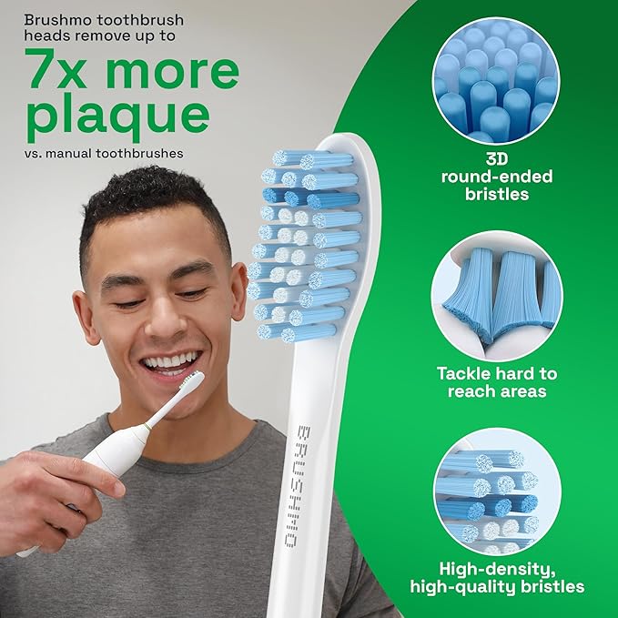 Brushmo e-Series Sensitive Replacement Toothbrush Heads, Compatible with Philips Sonicare Screw-on Electric Toothbrush Handles, 6 Standard Replacement Heads, Ultra Soft Dupont Bristles, BM756, White