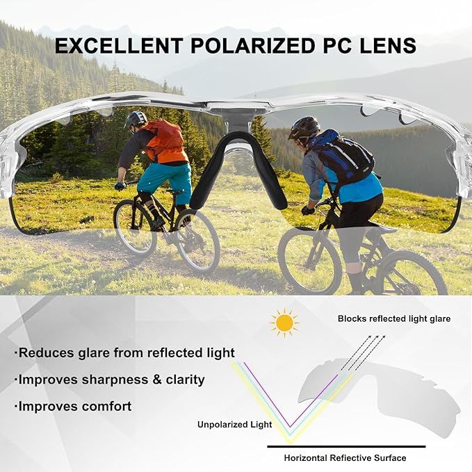 BangLong Polarized Sports Sunglasses Cycling Sun Glasses for Men Women with 5 Interchangeable Lenes for Running Baseball Golf-StrideForce Fitness