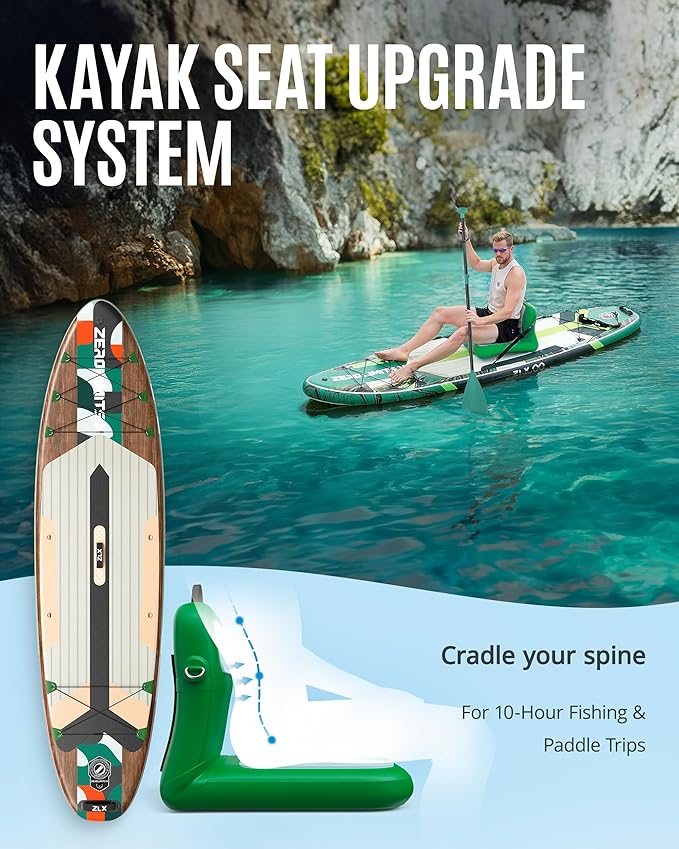 ZLX Inflatable Stand Up Paddle Board, 10'6" SUP Non-Slip Stable Deck Pad, Unique Center Fin, Premium Accessories, Portable Paddleboard for Adults, Beginners, All Skill Levels-StrideForce Fitness