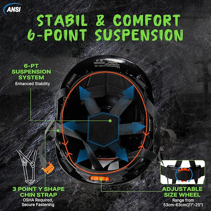 AOLAMEGS Construction Safety Hard Hat - ANSI Z89.1 Type Ι OSHA Approved Safety Helmets with Chin Straps Lightweight Reflective Vented ABS Hard Hats For Men Women Industrial Workwear 6-point Suspension-StrideForce Fitness