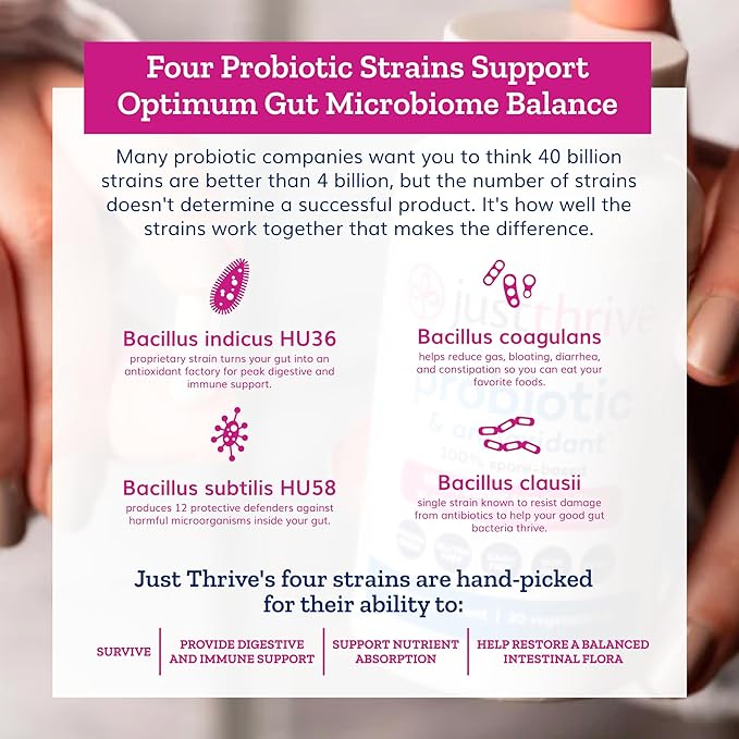 Just Thrive Probiotic & Antioxidant Supplement - 100% Spore-Based Digestive and Immune Support - Gluten Free, 30 Caps-StrideForce Fitness