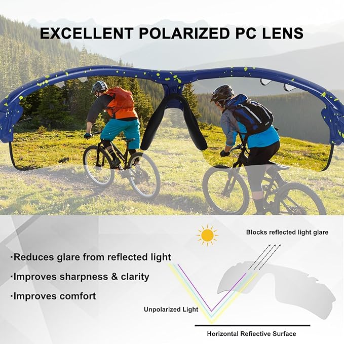 BangLong Polarized Sports Sunglasses Cycling Sun Glasses for Men Women with 5 Interchangeable Lenes for Running Baseball Golf-StrideForce Fitness