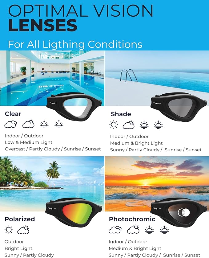 AqtivAqua Swimming Goggles, DX Wide View Swim Goggles for Adult Men Women, Anti Fog No Leaking-StrideForce Fitness