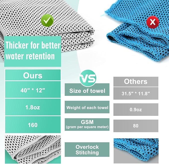 Cooling Towels 40 Pack 40"x 12", 160gsm Bulk Cool Towels, Soft Breathable, Super Absorbent, Quick Cold Towel, for Bowling, Yoga, Travel, Camping, Golf, Football, Hiking, Outdoor Work-StrideForce Fitness