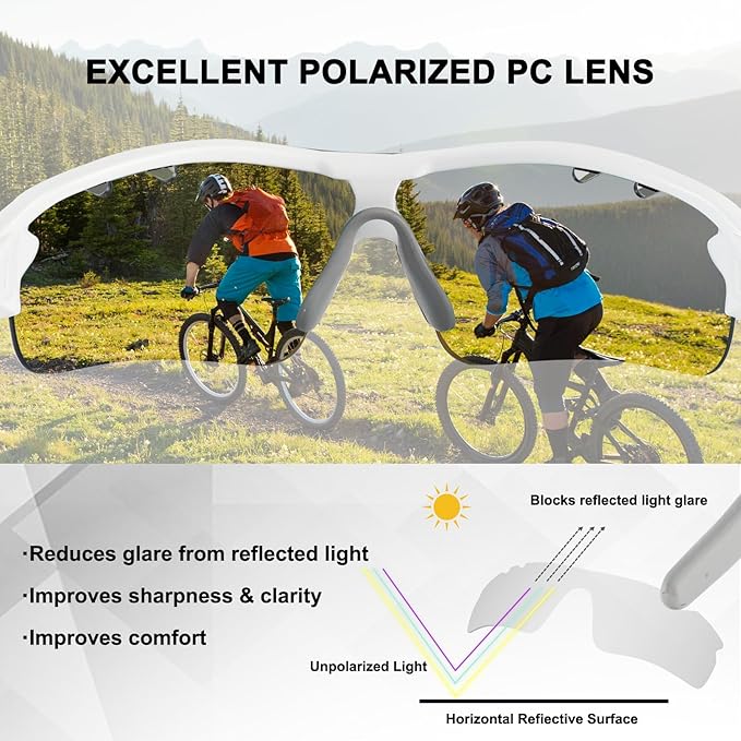 BangLong Polarized Sports Sunglasses Cycling Sun Glasses for Men Women with 5 Interchangeable Lenes for Running Baseball Golf-StrideForce Fitness