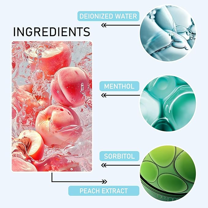 Mini Mouthwash Travel Size,Peach Flavor Portable Individual Travel Mouth Wash for Fresh Breath, Refreshing Long Lasting Gentle Oral Care Mouthwash Packs(Pack of 20)