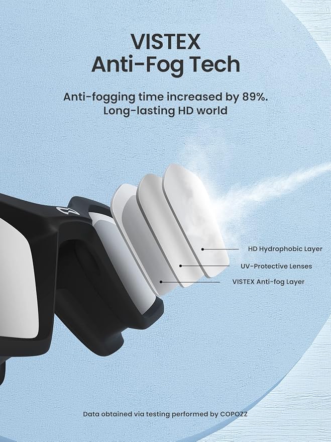 COPOZZ Men's Swim Goggles, Swimming Goggles Anti-fog No Leaking UV Protection for Adult men-StrideForce Fitness