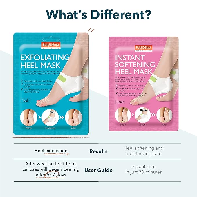Purederm Exfoliating Heel Mask (1 Pair) – Heel Peeling Masks Gently Remove calluses from Your Heel-StrideForce Fitness