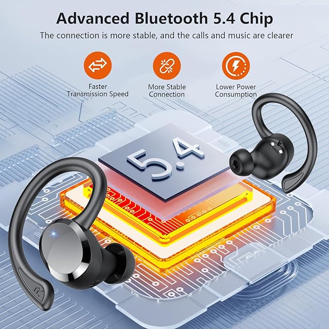 Wireless Earbuds, 2025 New Bluetooth 5.4 Headphones Sport Earphones with 68Hrs Playtime LED Display ENC Noise Cancelling Mic, IPX7 Waterproof Over Ear Ear Buds with Hook for Sports/Running-StrideForce Fitness