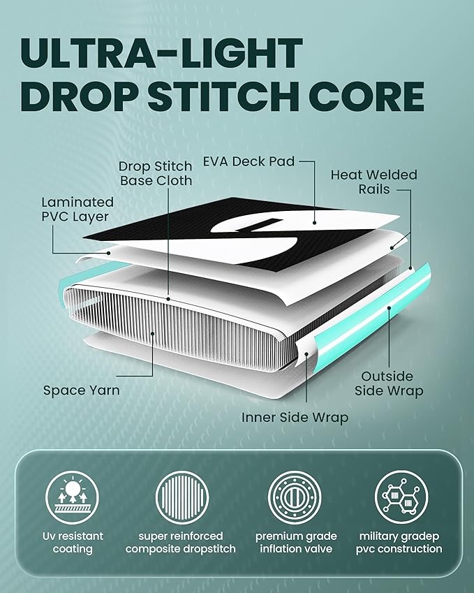 Inflatable Paddle Board,Stand Up Paddle Board Set, Extra Wide SUP Board with Removable Fin, Floating Paddle, Hand Pump, Waterproof Phone Pouch,Traveling Board-StrideForce Fitness