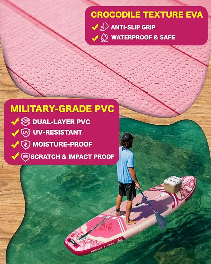 11'x34 Ultra Wide Paddleboard, Inflatable SUP&430lb Capacity for All Skill, Stand-up Paddle Board for Yoga/Family, EVA Deck, US Fin, High-Pressure Pump, 100L Bag, Safety Leash-StrideForce Fitness