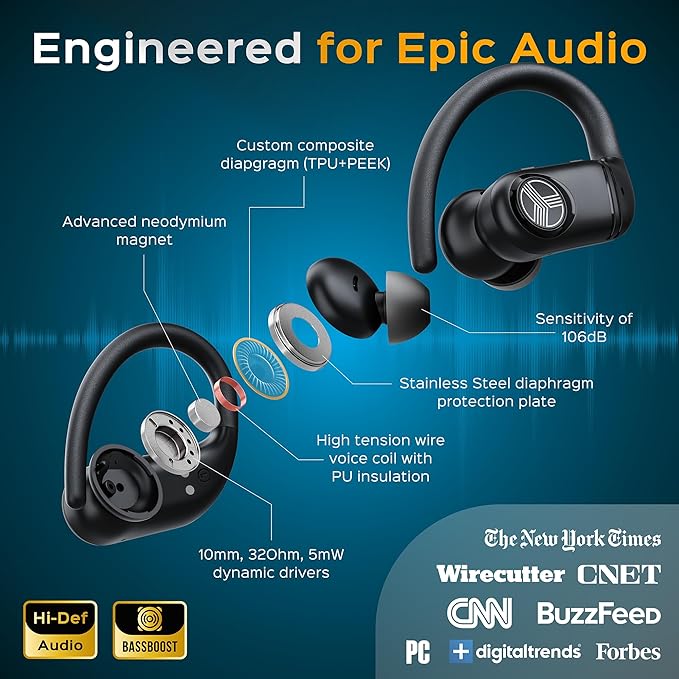 TREBLAB X4 Wireless Earbuds with Earhooks – 253H Battery, ENC Mic, Bluetooth 5.4, USB-C Charging Case, IPX5 Waterproof, Noise Isolating, for Running, Calls, Workouts – Bluetooth Over Ear Ear Buds-StrideForce Fitness