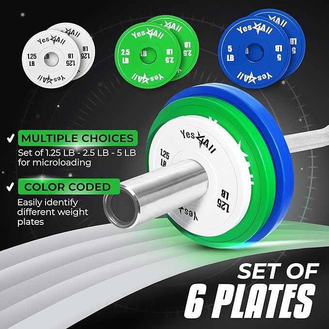 Yes4All Fractional Weight Plates Set, Available In Steel And Rubber, Set of 2/4/6 Plates in 1.25LB, 2.5LB, or 5LB Sizes, Micro Change Plates for Dumbbell and Olympic Barbell Weightlifting-StrideForce Fitness