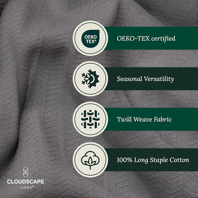 Cloud Scape Linen 100% Cotton Queen Size Blanket, Herringbone Pattern, Lightweight Summer Blanket,Best Gifts for Women, fits Full Size Bed, 92 x 92, Dark Grey-StrideForce Fitness