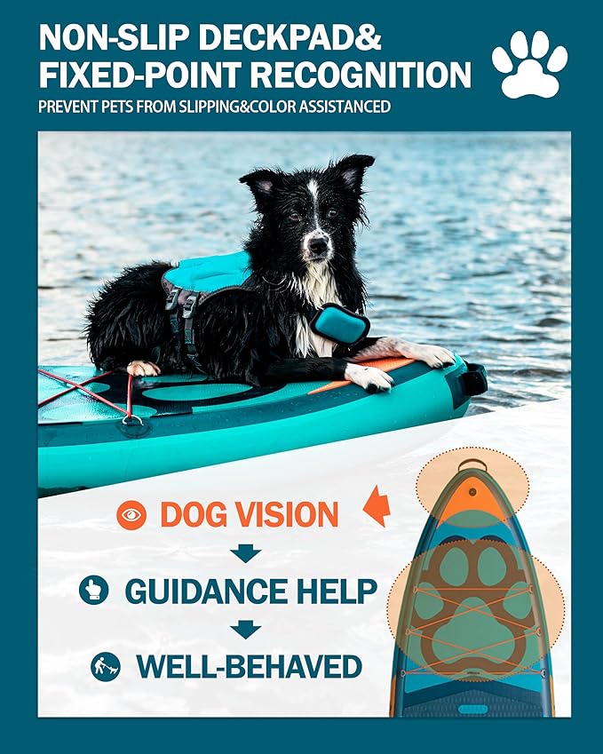 Bigfly 11'6×35" Super Wide Inflatable Stand Up Paddle Board, Ultra Stable Wide SUP for 2+1 People/Family/Big Size, 100L Backpack, All-Round Sup Board, US Big Fin-StrideForce Fitness