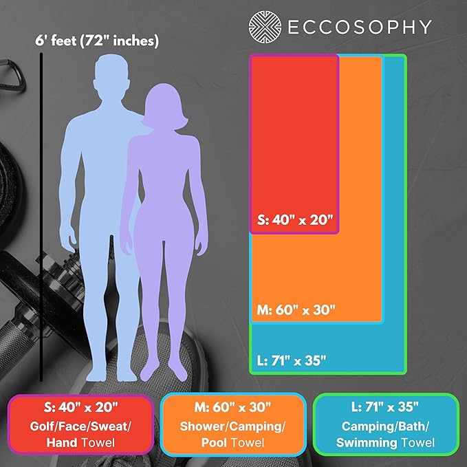 ECCOSOPHY Microfiber Beach Towel – Quick Dry Gym Towel, Highly Absorbent with Ribbed Texture, Lightweight – Ideal for Travel, Pool, Yoga, Fitness & Outdoor Adventures – 60x30 Charcoal-StrideForce Fitness