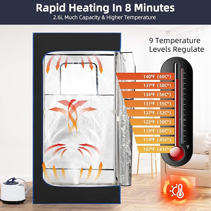 BOCHPOWER Portable Steam Sauna for Home, Sauna Tent Sauna Box with 3.0L Steamer, Remote Control, Folding Chair, 9 Levels-StrideForce Fitness