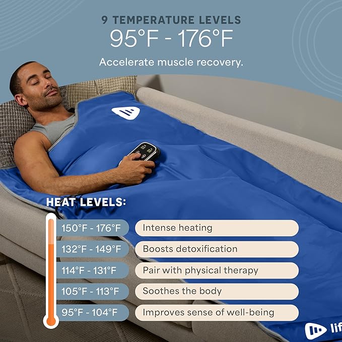 LifePro RejuvaWrap Infrared Sauna Blanket for Detox & Relaxation – Available in 5 Colors & 3 Models – Portable Far Infrared at Home Sauna for Muscle Relief, Circulation & Recovery – 9 Heat Levels-StrideForce Fitness