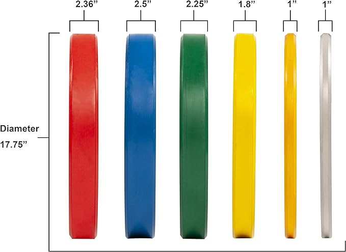 2-Inch Olympic Bumper Plates, Perfect Weight Plates for Weightlifting and Strength Training, Multiple Weights Available-StrideForce Fitness