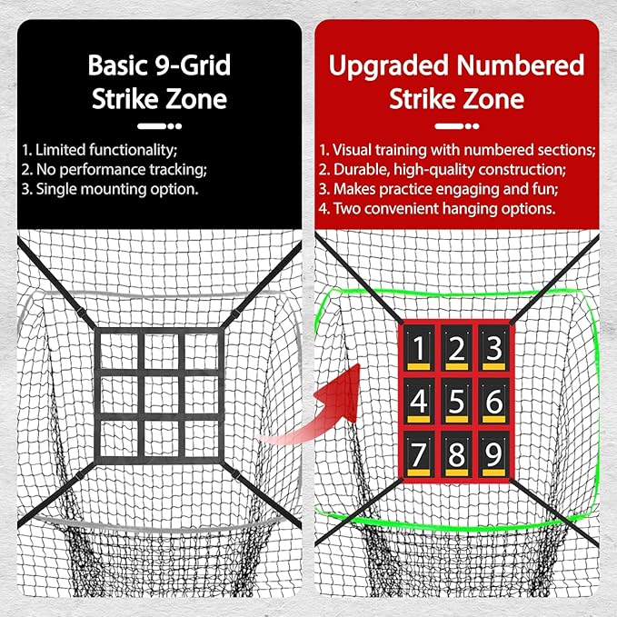 7x7 ft Baseball & Softball Practice Net with 9 Numbered Strike Zone | PRO Training Net for Hitting, Pitching & Batting | with Carry Bag, Bow Frame for All Ages & Skills-StrideForce Fitness