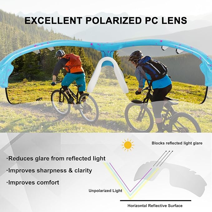 BangLong Polarized Sports Sunglasses Cycling Sun Glasses for Men Women with 5 Interchangeable Lenes for Running Baseball Golf-StrideForce Fitness