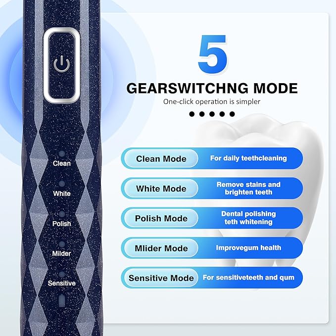 Sonic Electric Toothbrush for Adults - Deep Cleaning Teeth Whitening6 Replacement Brush Heads100-Day Battery5 Modes w/SensitiveIPX7 Waterproof (Color Options)