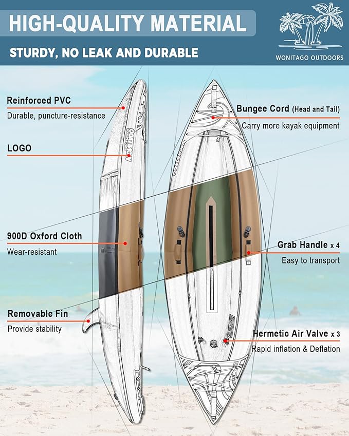 Inflatable Kayak, Portable Ripstop Oxford Cloth Recreational Touring Kayak with Fiberglass Kayak Paddle, Hand Pump and Carrying Bag, 1/2 Person-StrideForce Fitness