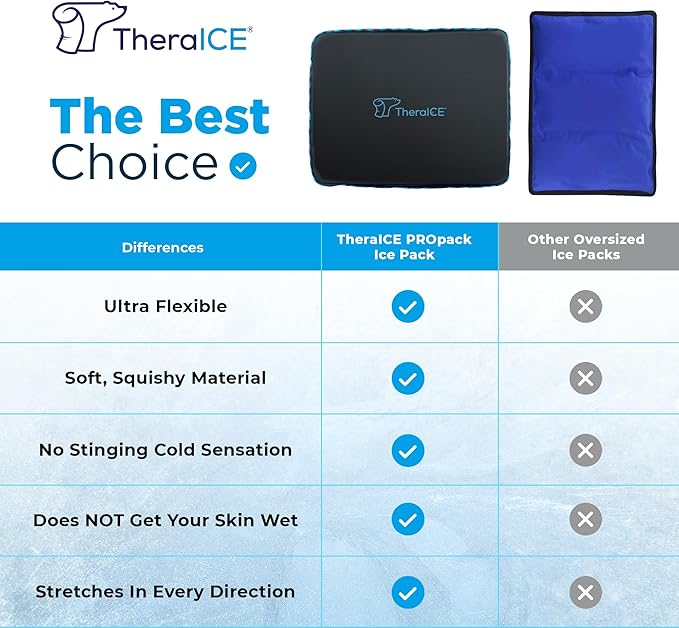 TheraICE PROpack Ice Pack for Injuries, Reusable Soft Multipurpose Cold Gel Ice Pack for Muscular Back Pain, Shoulder, Hip, Knee - Flexible Cold Compress Wrap for Minor Aches & Pains - 6 x 10-2 Pack-StrideForce Fitness