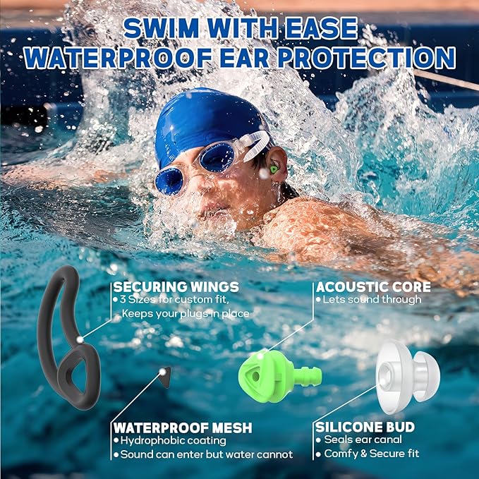 Hearprotek Swimmer Ear Plugs, [2 Pairs] Custom-fit Water Protection Adult Swimming earplugs for Swimmers Pool Shower Bathing and Other Water Sports(Blue&Green)-StrideForce Fitness