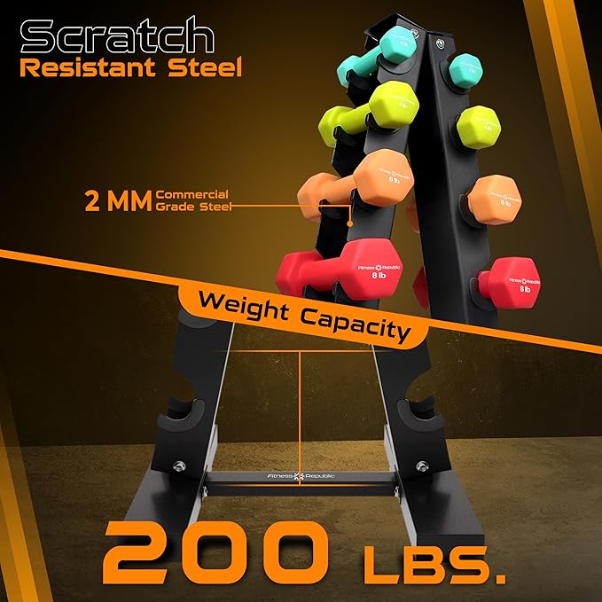 Neoprene Workout Dumbbell set with Rack 2.00MM - Non Slip, Anti Roll & Hex Shape - Fitness Dumbbells Combo, Space Saving Ideal for Home and Gym training-StrideForce Fitness