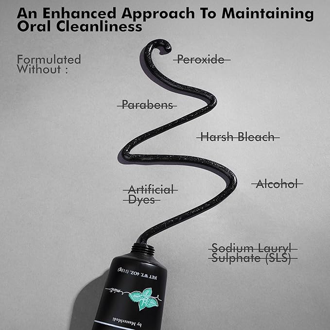 MasterMedi Nano Hydroxyapatite Toothpaste (Inspired by 10% nHA Formulas), Fluoride-Free, Charcoal Whitening, Sensitive Teeth Care, Enamel Support, SLS-Free, Xylitol, Citrus Mint, 4 Oz (Pack of 1)