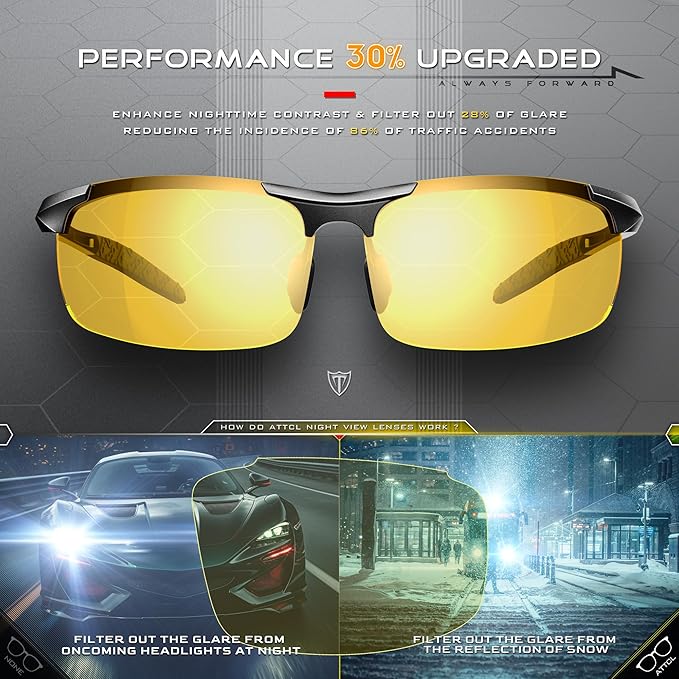 ATTCL Men's Sports Polarized Sunglasses Men for Driving running Fishing Golf - UV Protection Sun glasses Metal Frame-StrideForce Fitness