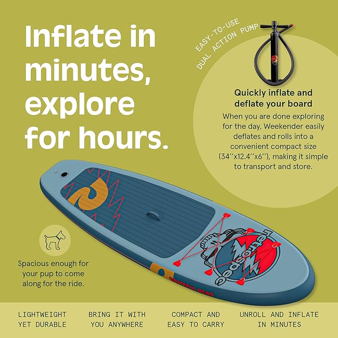 Retrospec Weekender Inflatable Stand Up Paddle Board Includes Paddle, Pump, and Accessories 10’6” Lightweight iSUP, Puncture Resistant Inflatable Paddle Board for Adults-StrideForce Fitness